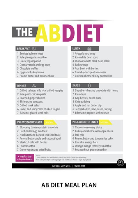 ways     pack   month diet workout guides  follow diet plan  abs