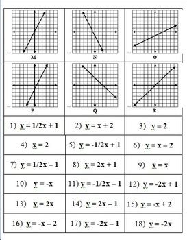 linear equation table  graph matching activity   math tpt
