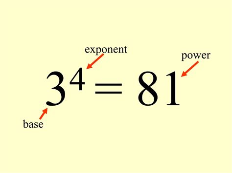 working  exponents  scientific notation powerpoint  id
