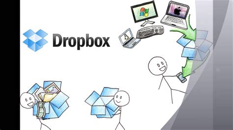 tutorial  es    sirve dropbox youtube