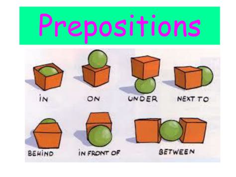 prepositions teaching resources