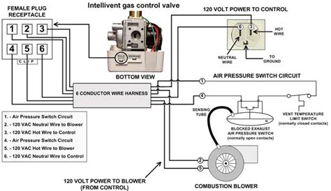 power vent water heater troubleshoot