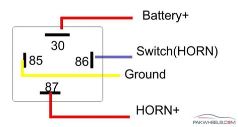 pin wiring diagram relay cdg relay wiring diagram cdg relay wiring diagram