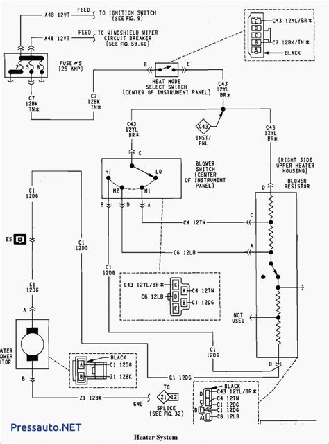 jeep cherokee wiring diagram   jeep wrangler jeep cherokee wiring diagram