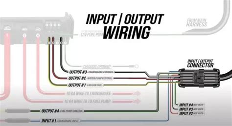 holley dominator wiring diagram wiring scan