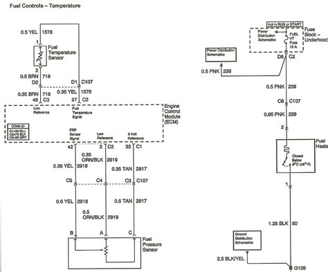 chevy silverado  sensor wiring diagram herbalard