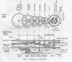 clock parts terminology clocks reference clock grandfather clock clock repair