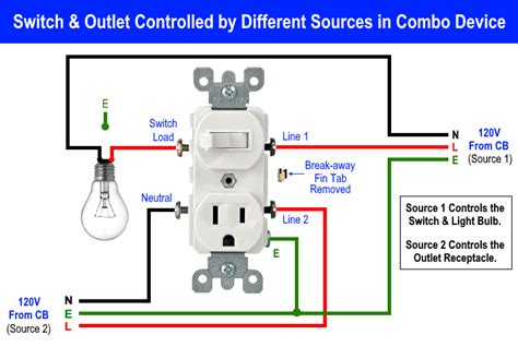 wiring outlet  switch  light