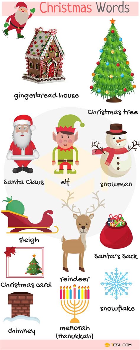 holidays  special  vocabulary  english