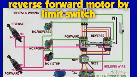 reverse  motor control circuit diagram  limit switch bending machine motor wiring