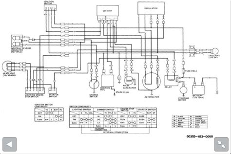 honda spree wiring diagrams