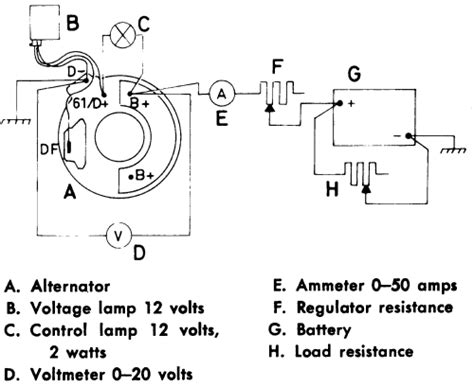 reyhan blog  volt bosch alternator wiring diagram
