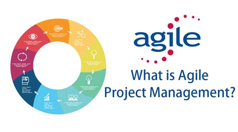 agile project management working advantages scope