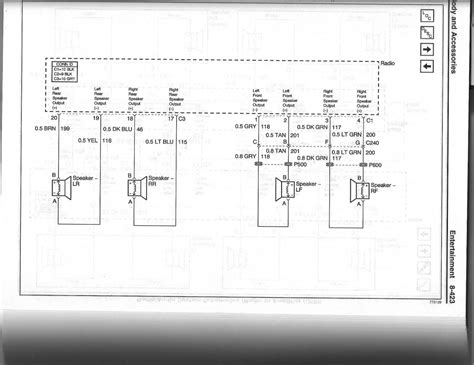 pontiac grand  monsoon radio wiring diagram  stock amp