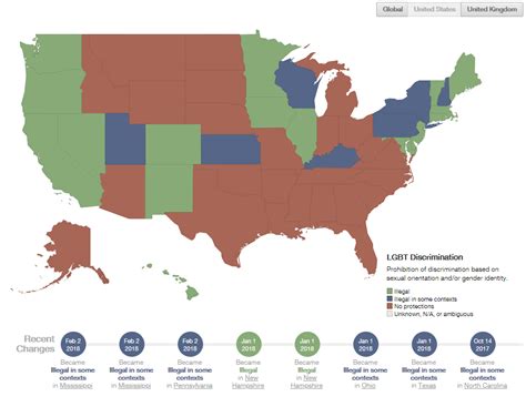 10 things the equality act would mean for lgbt americans and its