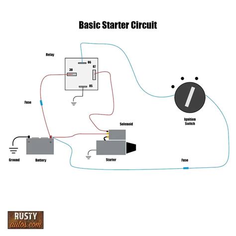 read automotive wiring diagrams  wiring flow