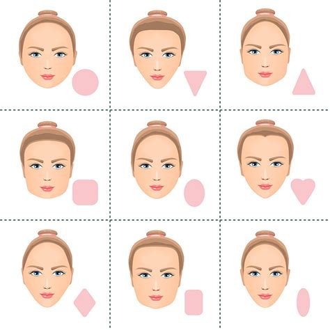 eyebrow styles   face shape pluspoint