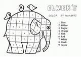 Elmer sketch template