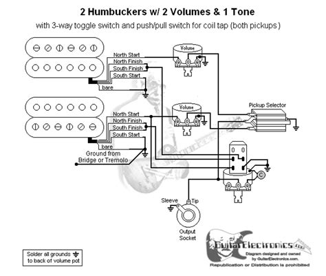humbucker  volume  tone   switch wiring diagram  faceitsaloncom