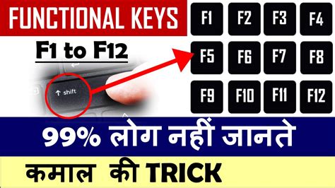 Functional Keys F1 F2 F3 F4 F5 F6 F7 F8 F9 F10