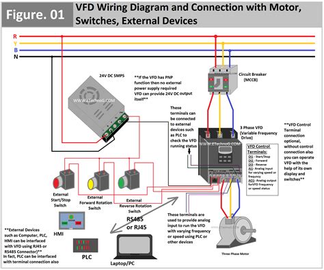 hey   article       wiring diagram  vfd  variable frequency drive
