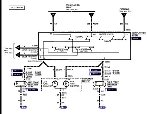 wiring diagram  ford
