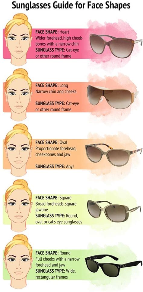 designitdesigns best glasses shape for oval face