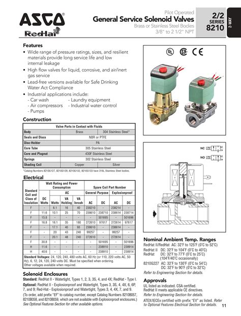 operator manual   asco solenoid valve hpp pre blast belt flush tommy car wash systems