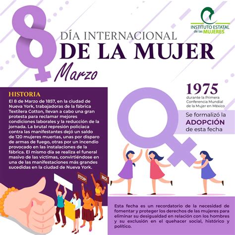 Actualidad Dia De La Mujer Como Surgio Y Por Que Se Celebra El 8 De Images