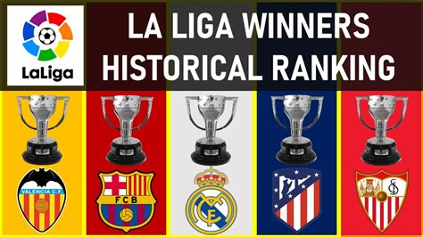 la liga winners historical ranking youtube
