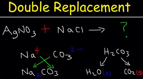 double replacement reaction