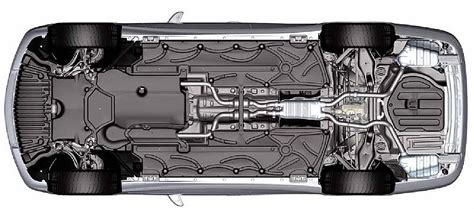 underside pics request mercedes benz forum