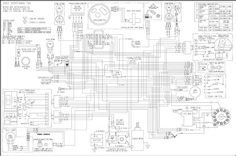 polaris sportsman  wiring diagram  wiring diagram image diagram car repair diy