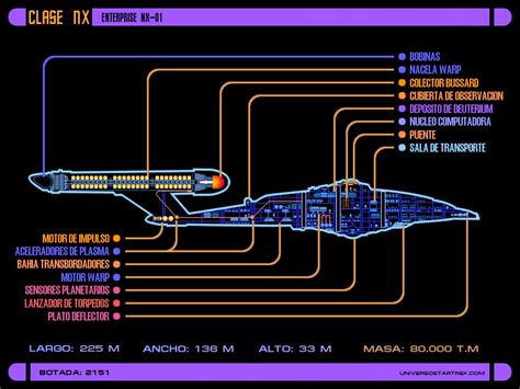 enterprise nx  schematics