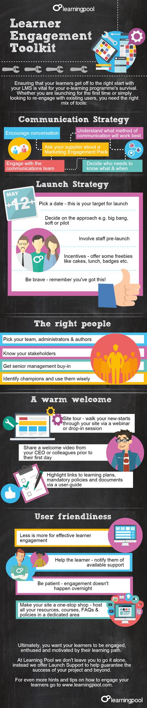 learner engagement toolkit infographic e learning infographics