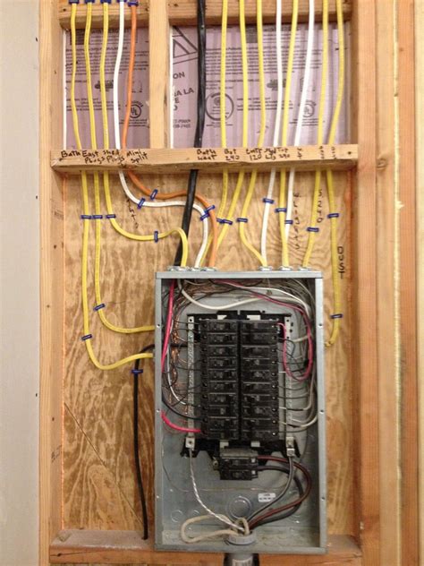 wiring  subpanel diy electrical home electrical wiring electrical wiring