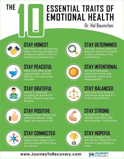 ten essential traits  emotional health journey  recovery