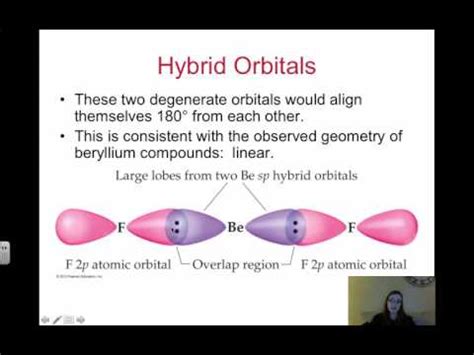 hybridization  orbital overlap youtube