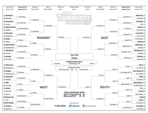the last guy with a perfect bracket on espn didn t watch college