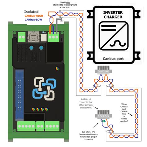 inverters chargers batrium knowledge wiki