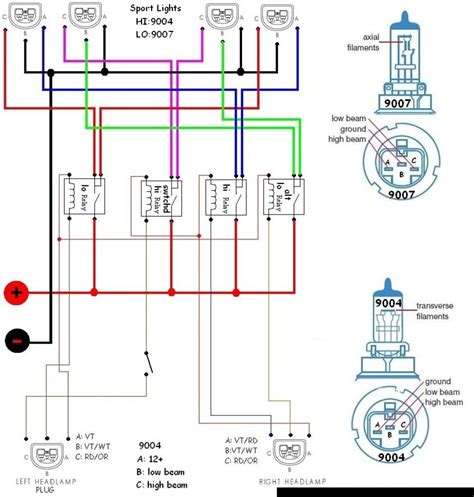 ram  trailer wiring diagram wiring diagram