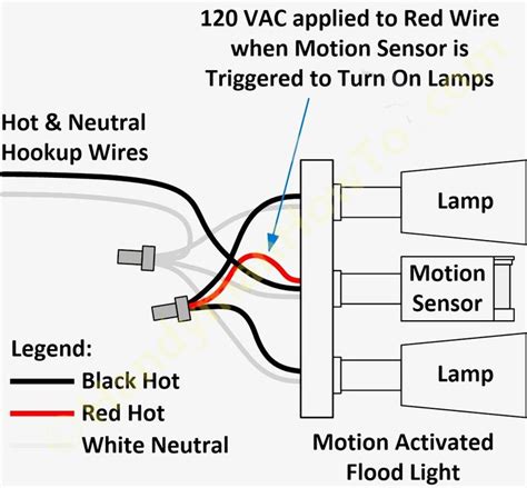 motion sensor wiring diagram lovely wiring diagram  motion light