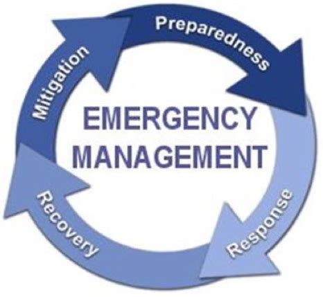 emergency management emergency management stockton university