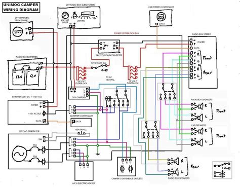 wiring rv camper wiring diagrams hubs rv trailer wiring diagram wiring diagram