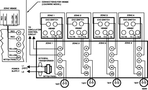 honeywell zone valve vf wiring diagram wiring diagram