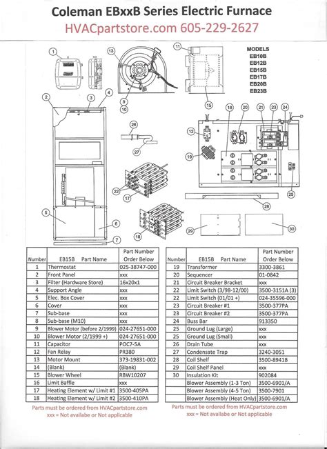 coleman furnace wiring diagrams
