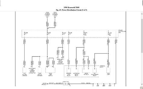 kenworth  wiring diagrams