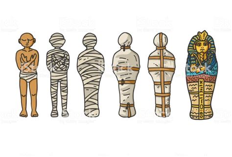 Mummy Creation A Six Step Process Showing How The Ancient