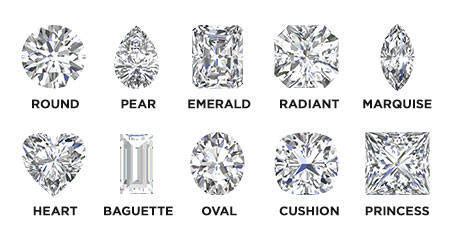 diamond guide diamond types cuts  quality diamondere