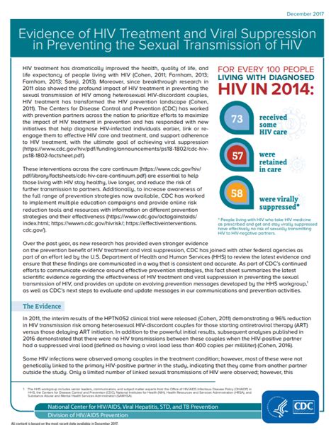 evidence of hiv treatment and viral suppression in preventing the
